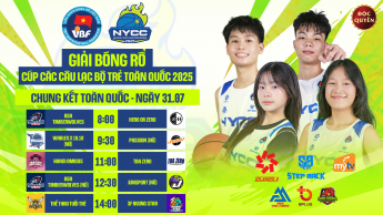 Giải Bóng Rổ Cup Các CLB Trẻ Toàn Quốc 2025 - Chung kết toàn quốc