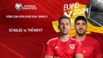 Xứ Wales vs Thổ Nhĩ Kỳ - Vòng loại UEFA EURO 2024 - Full trận